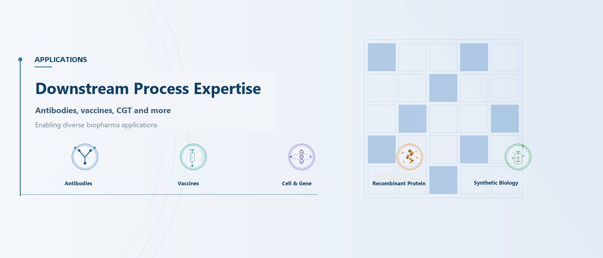 Application & Solutions